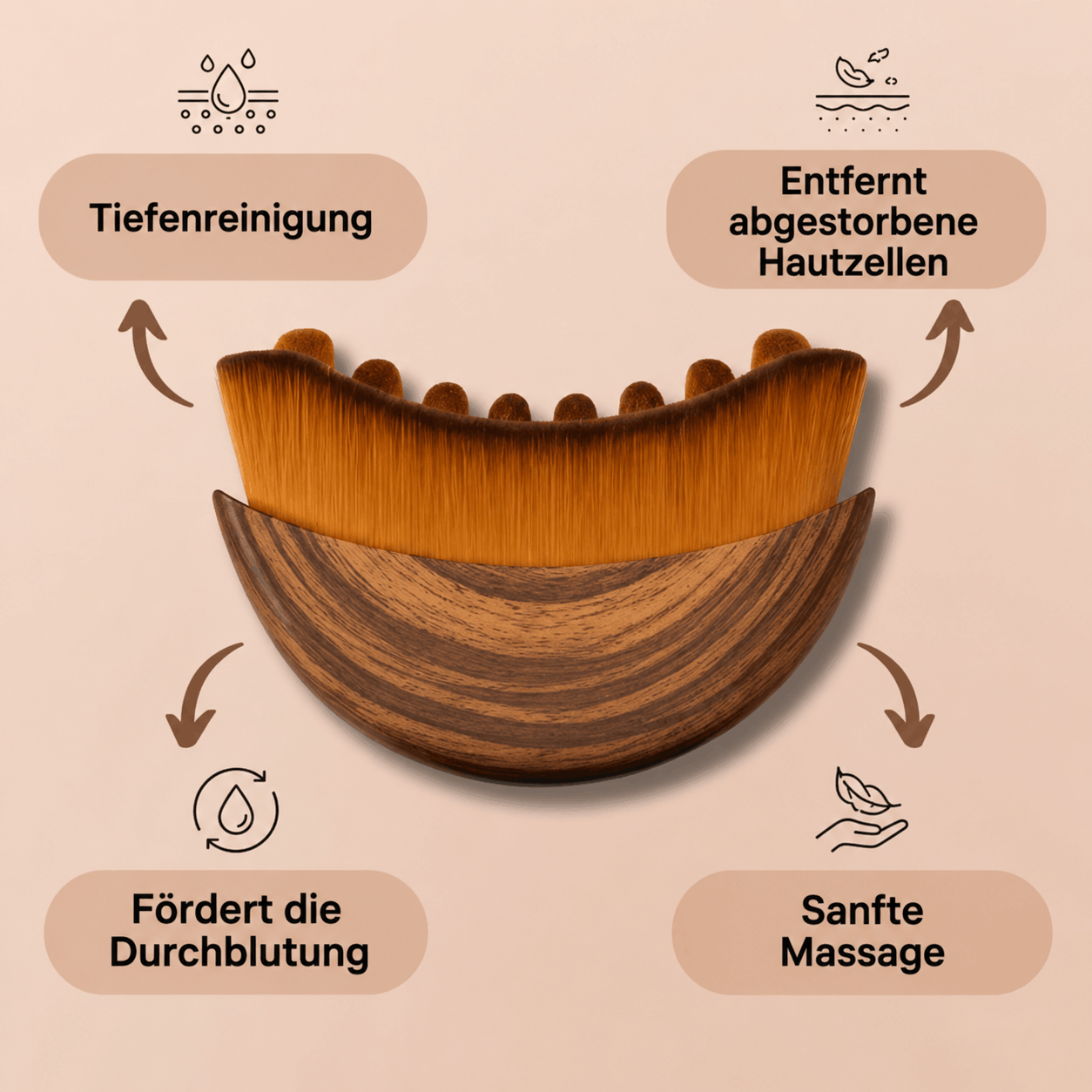ClaraVibes Lymphdrainage-Gesichtsbürste