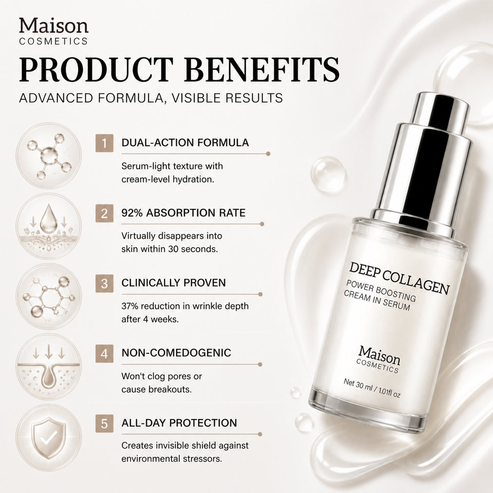 Dual-Action Collagen Serum Vorteile